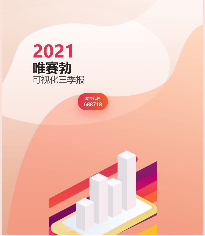 壹号娱乐官网（688718）2021年可视化三季报